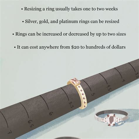 ring resizing bellingham